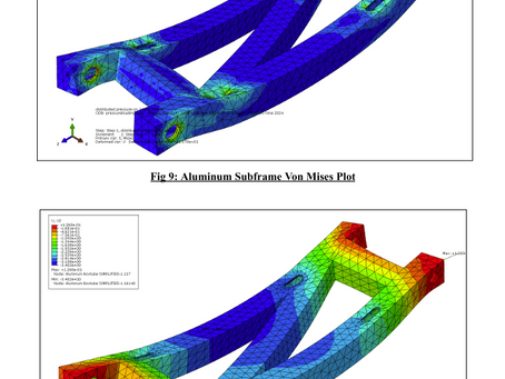 Engine Subframe FEA Analysis