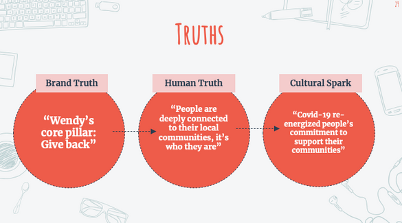 Screen Shot 2021-11-15 at 1.18.54 PM.png