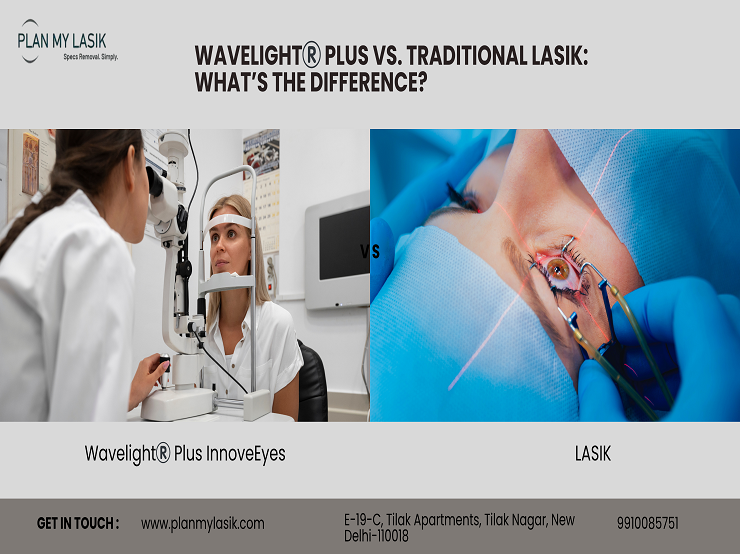Wavelight®️ Plus vs. Traditional LASIK What’s the Difference