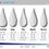 Miniature : Pagaie - Outside Reef - Pop - Carbon - 620cm2 - SUP - Downwind