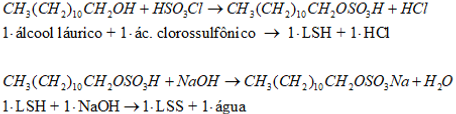 Sintese.png