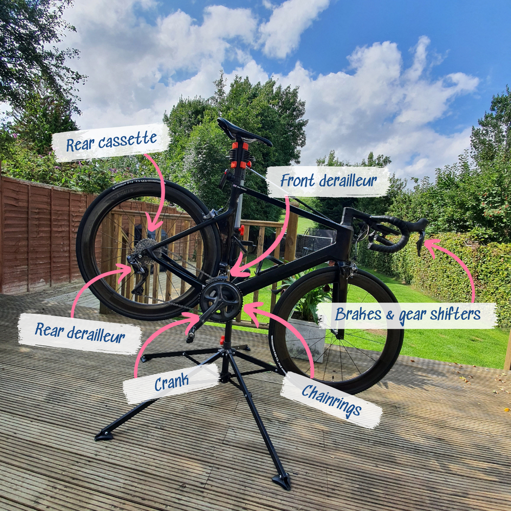 Road cycling jargon for beginners - Part 1