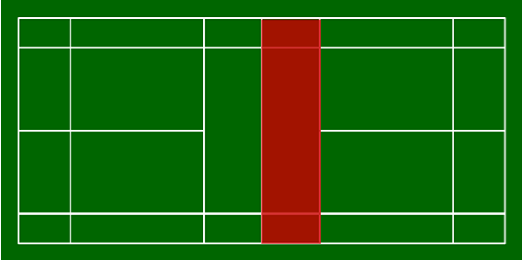 Picture of the play area of the forecourt