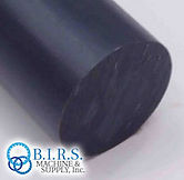 B.I.R.S. Machine & Supply