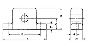 BIRS Machine & Supply