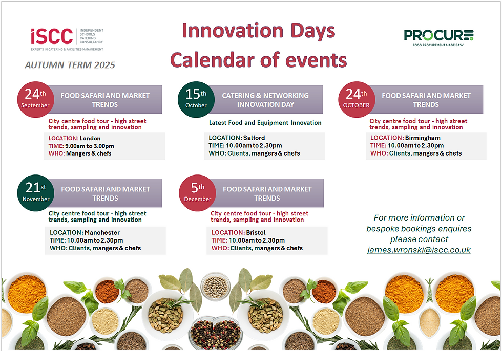 Screenshot 2025-10-21 115304 no click here.png