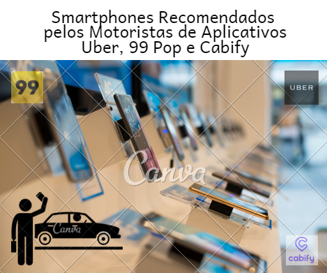 Loja de Celulares