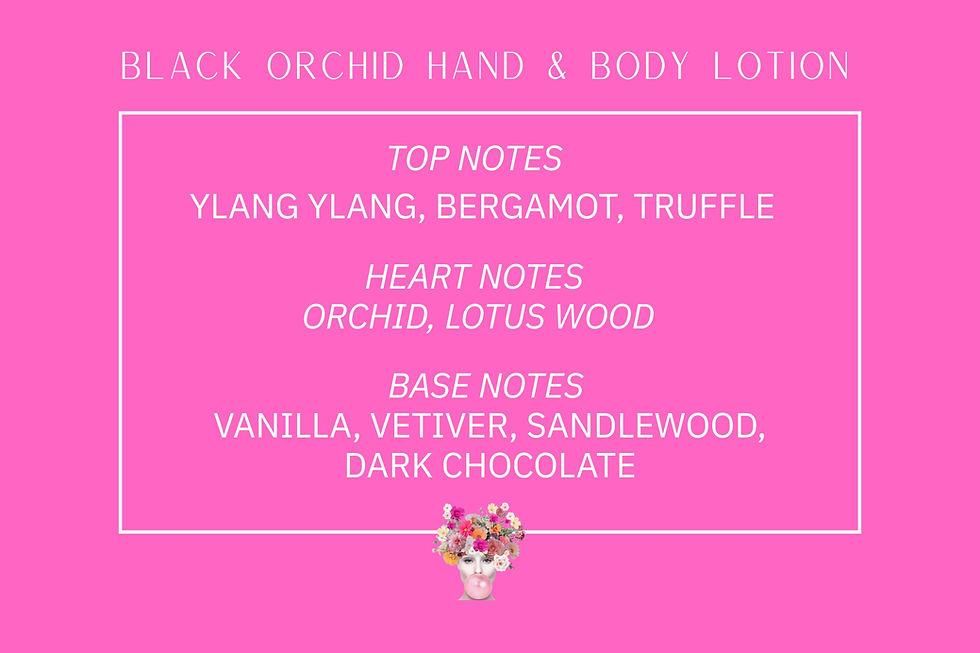 Thumbnail: Black Orchid Hand & Body Liquid Soap