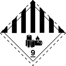 Veiligheidsnormen bij batterijopslag