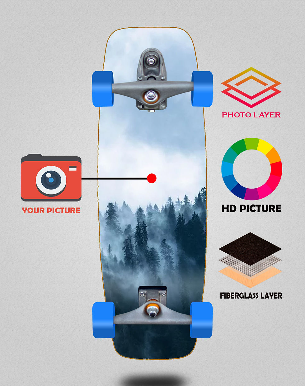 Thumbnail: Surfskates completos personalizados T12 Trucks 27.25 x1 unidad