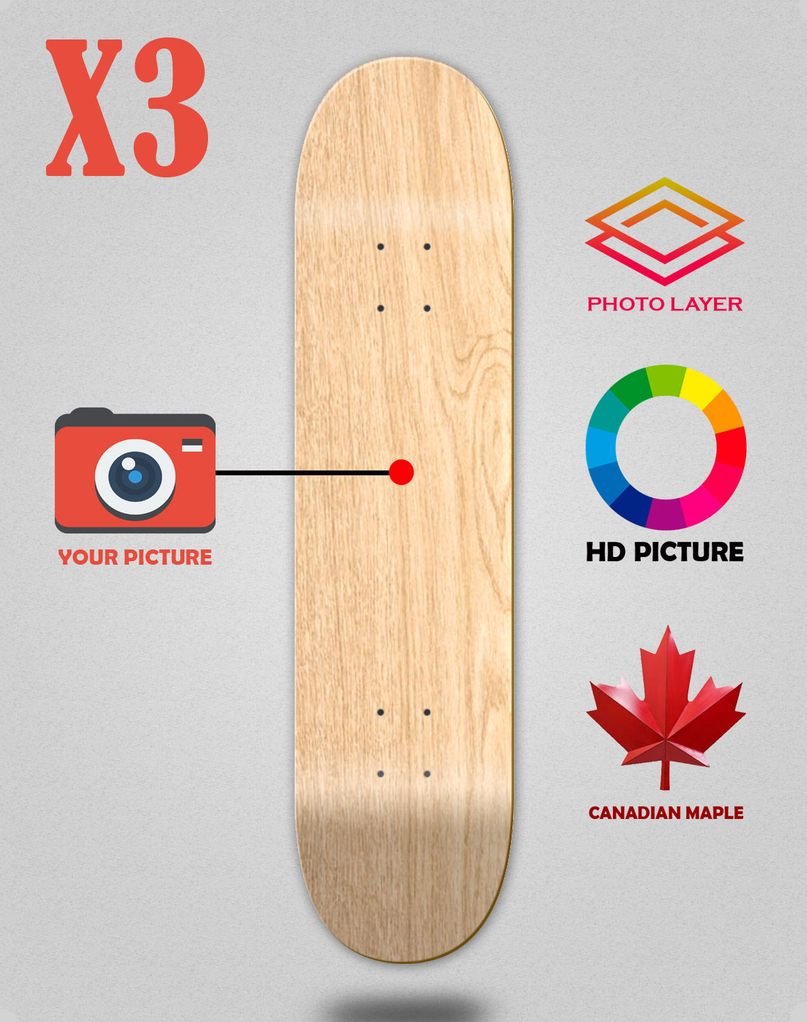 Skateboards personalizados decks X3 unidades