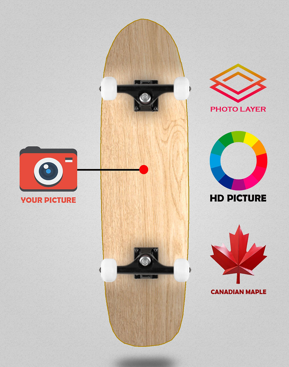 Miniatura: Skateboards personalizados decks 8.5 X1 unidad