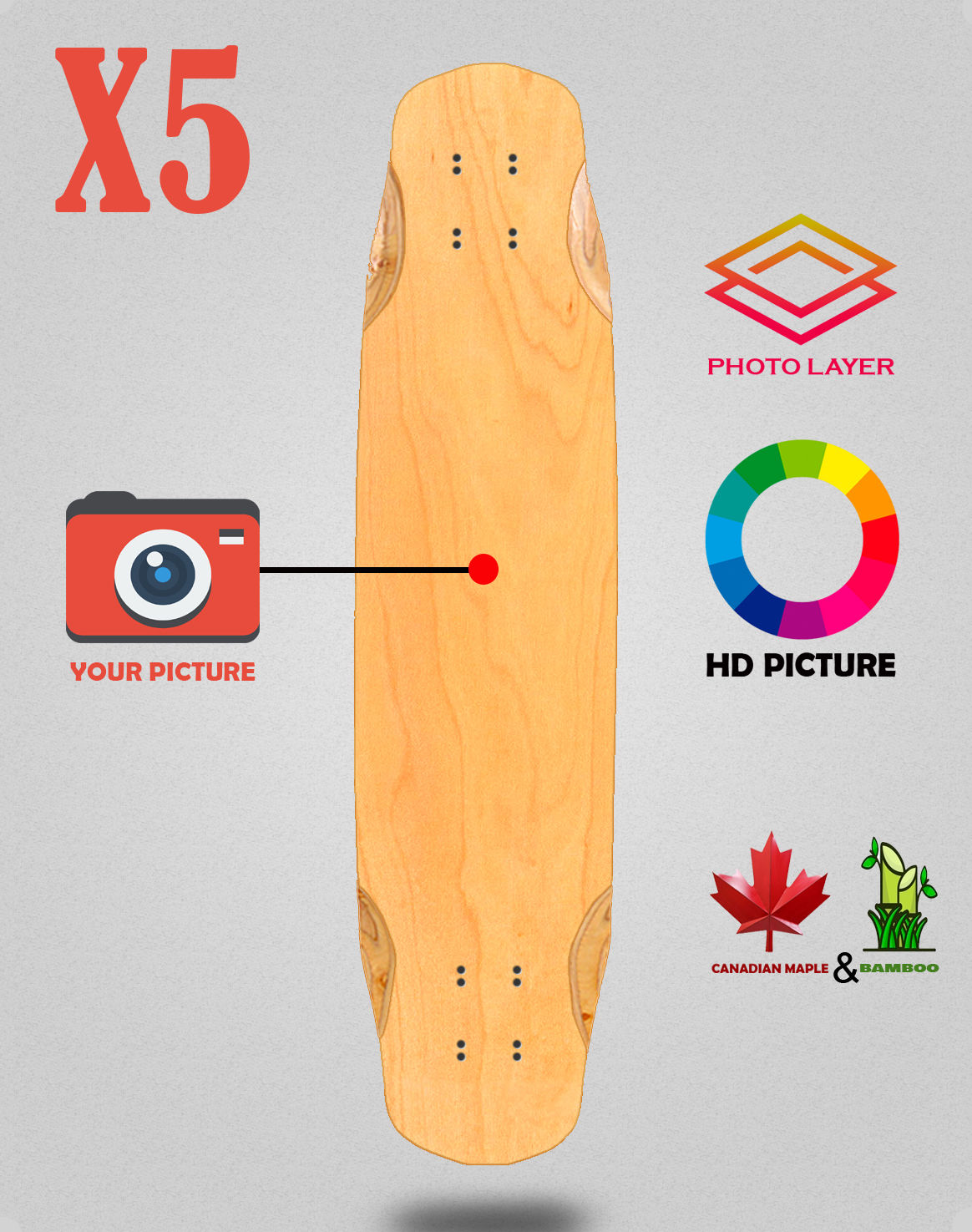 Longboards tablas personalizados 38x8.45 X5 unidades