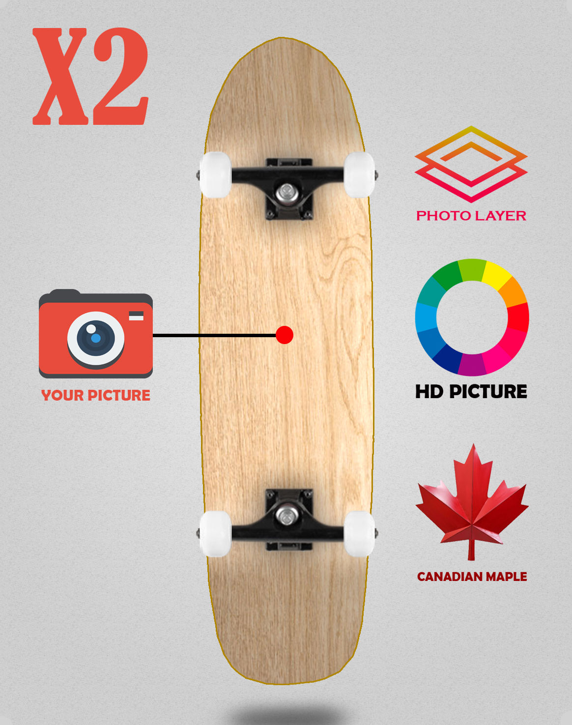 Skateboards personalizados decks 8.5 X2 unidades