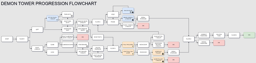 demon-tower-map.png