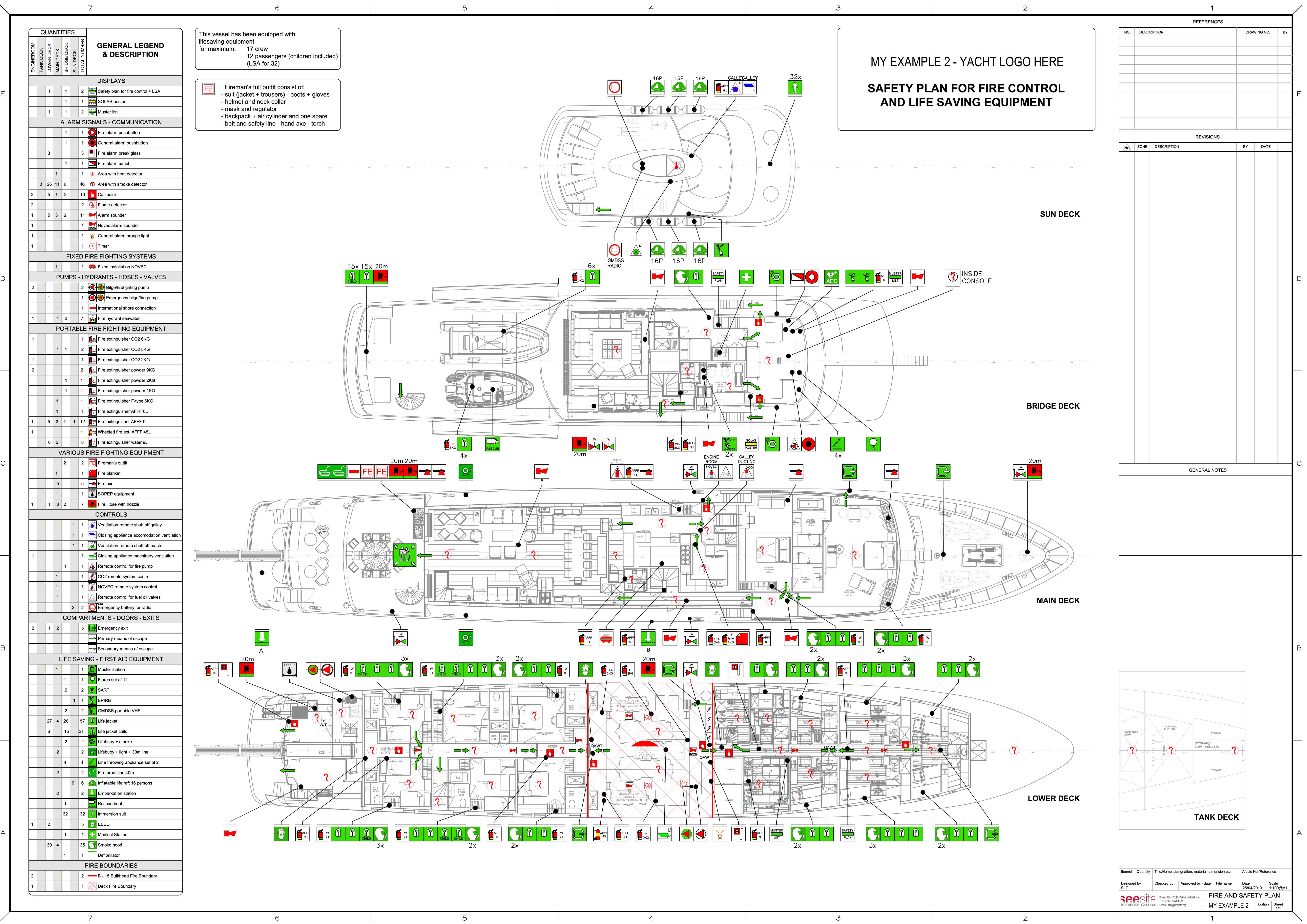 Ship Fire Control Plan