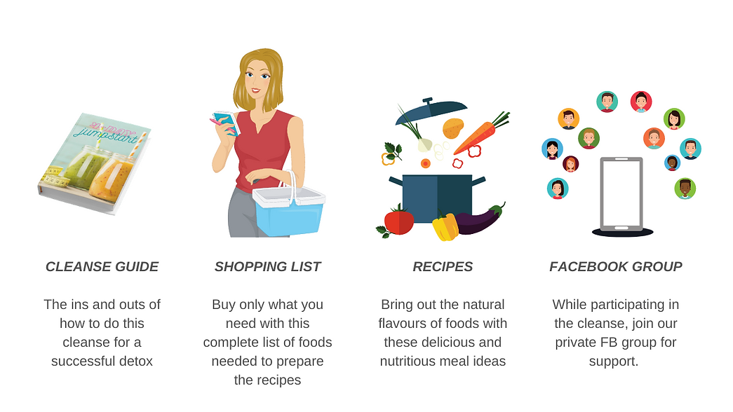 10 Day Sugar Cleanse Challenge (4).png