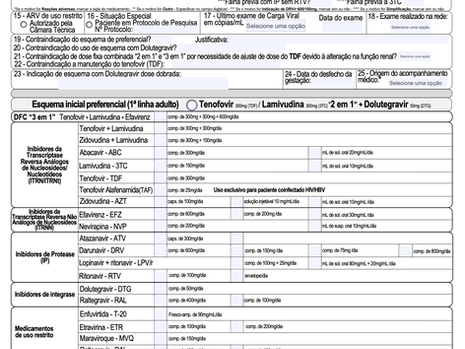 Prescription Form for Antiretrovirals in Brazil