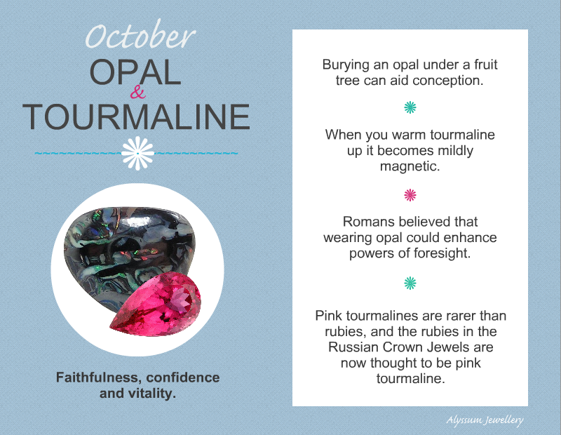 Octoberstone October's birthstone