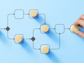 What does a process have to do with culture?