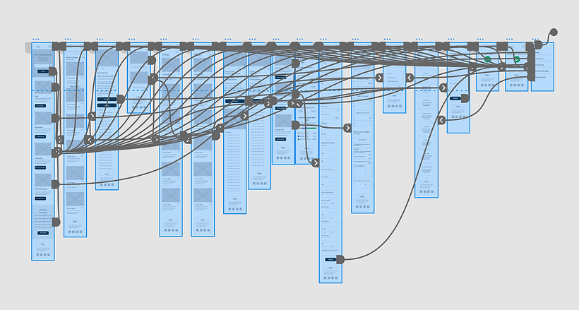 Easy rent low fidelity prototype mobile