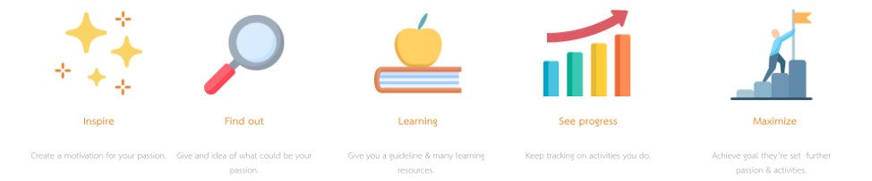 Togoal Prsentation.pptx (3).png