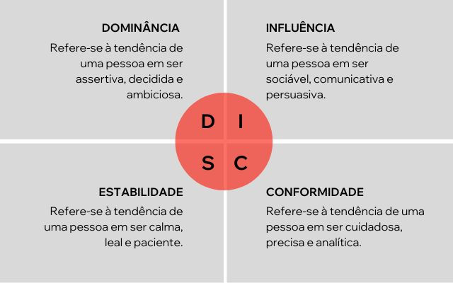 RSG BRASIL HEADHUNTERS - recrutamento e seleção de executivos