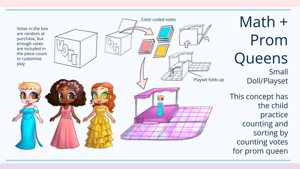 Capstone Final Presentation (7)