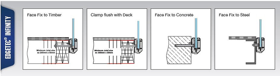 Balustrades, Gates, Whangarei, Handrails, Fences