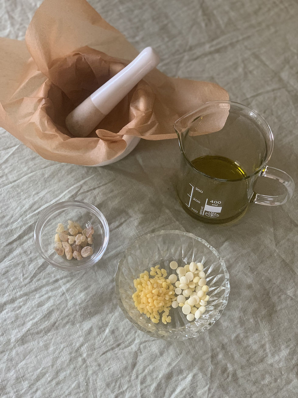 Rezept Weihrauchsalbe