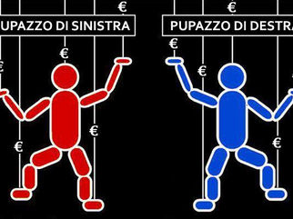 destra e sinistra