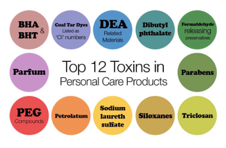 Toxins and your health