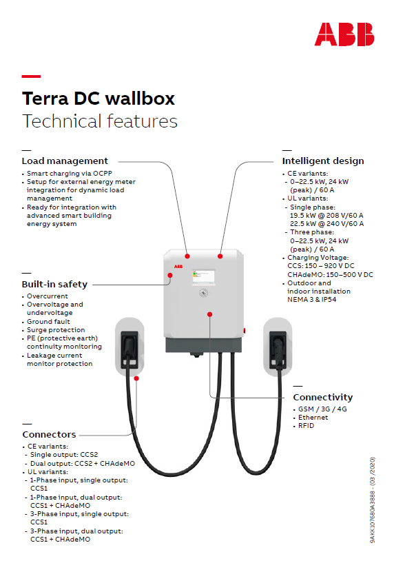 Thumbnail: EV Charger ABB Terra DC Wallbox 24 kW CCS2 + Chademo + Optional Mounting Plinth