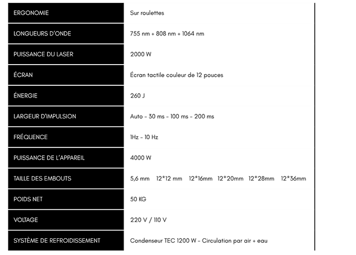 Amincissement et modelage du corps. (3).png