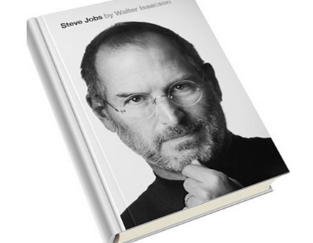 Steve Jobs | Apple | Pixar