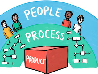 At Think Unlimited, we believe AI should serve humanity—not replace it.