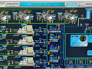 System Integrator