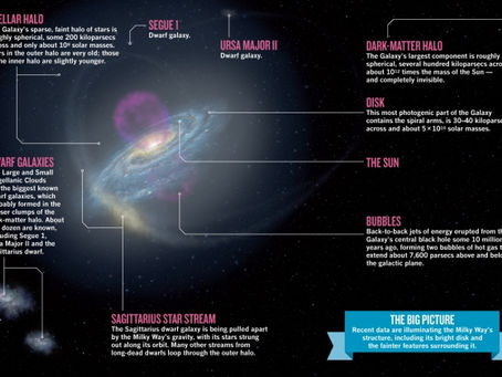 The mystery of gamma radiation solved: Hidden cannibal star is just having dinner