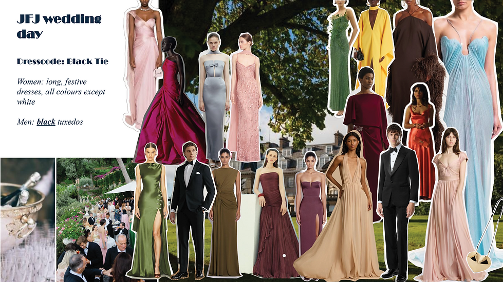 Wedding day moodboard-2.png