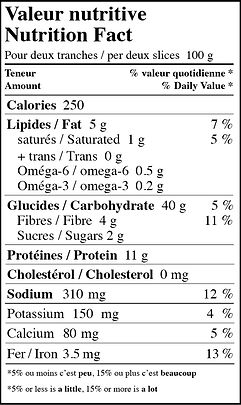 AVOINE ET MIEL - Tableau valeurs nutritives.jpg