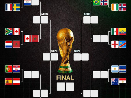 Octavos de Final Mundial 2026: Equipos clasificados, posiciones de Copa del Mundo y cruces de la siguiente ronda
