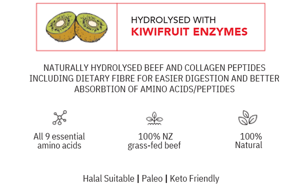 Hydrolysed with Kiwi Enzimes 2.png