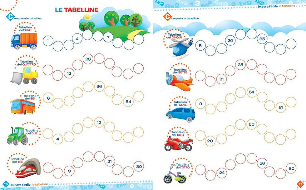 Miniatura: Imparo le tabelline