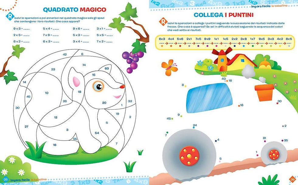 Miniatura: Imparo le tabelline