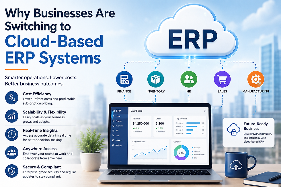 Why Businesses Are Switching to Cloud-Based ERP Systems