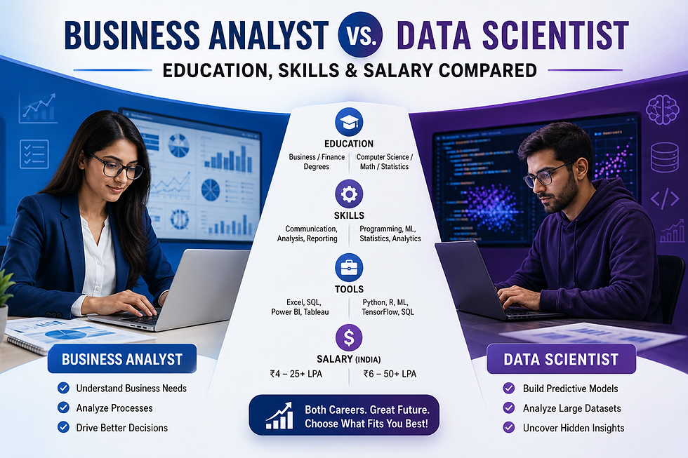 Business Analyst vs. Data Scientist: Education, Skills & Salary Compared