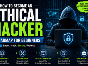 How to Become an Ethical Hacker: roadmap For Beginners