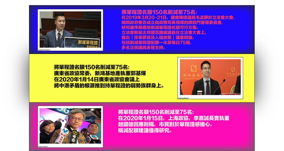 Hong Kong Intelligence Report #24 地產霸權利用政協身分激化中港矛盾來維護既得利益 CPPCC:Failed United Front Tactic of China