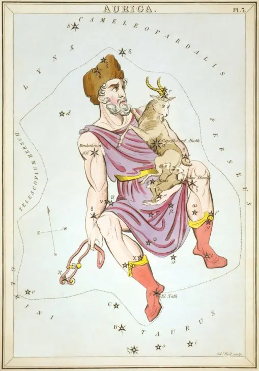constellation-auriga-509x728.webp