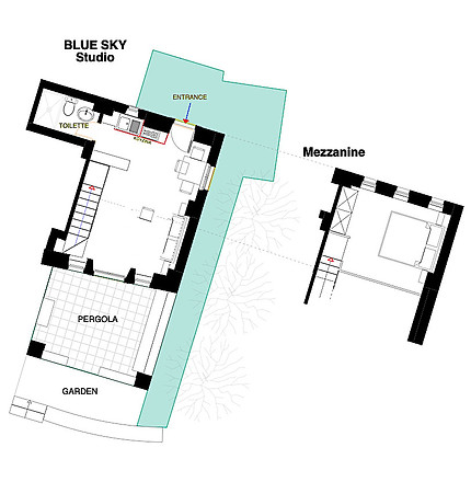 plan room